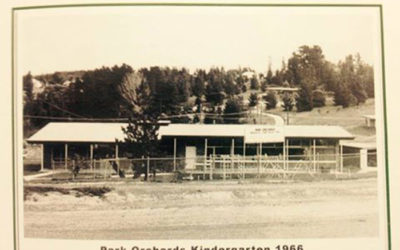 History of Park Orchards Kindergarten